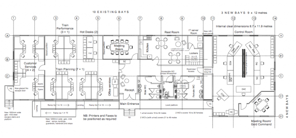 Branbury control centre
